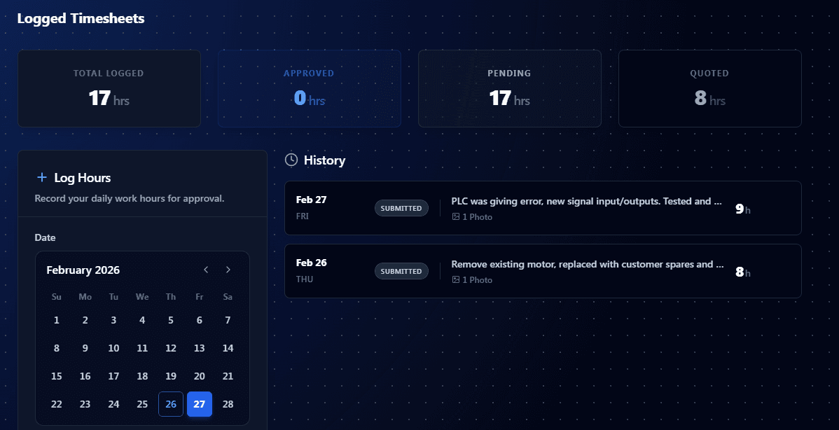 Timesheets overview showing total logged hours, approval status, and submission history