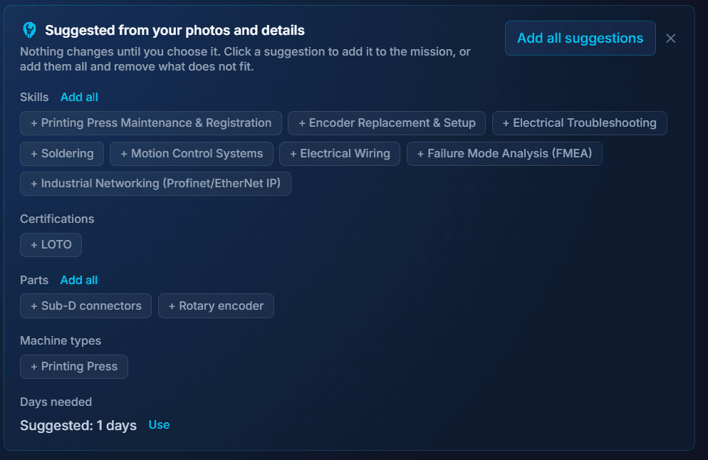 The suggestion panel on a FindFST mission: every skill, certification and part is offered as a chip, and nothing is added until the company clicks it