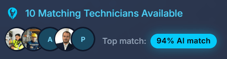 A FindFST mission showing the FindFST AI Engine result: 10 matching technicians available and a top match of 94% AI match