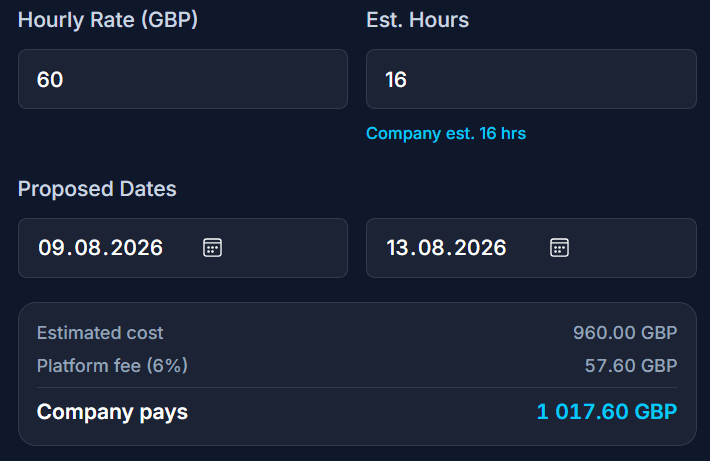An hourly quotation showing the estimated cost, the 6% platform fee and the total the company pays