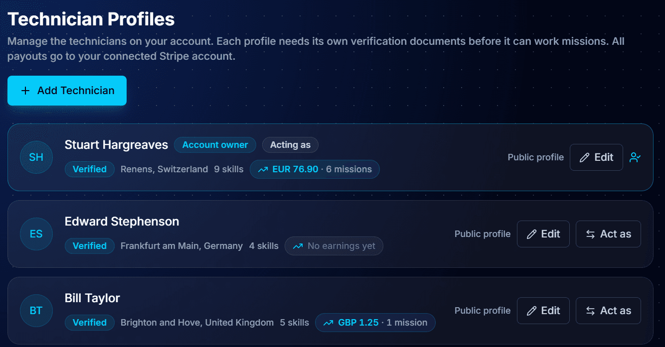 FST manager team roster showing several technician profiles with verification status, skills and earnings, and the account owner badge