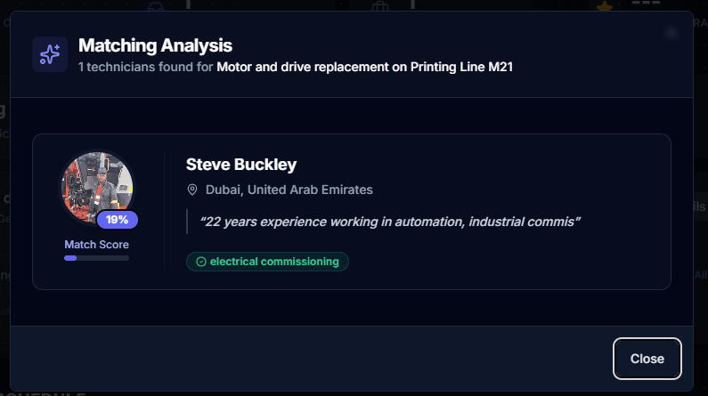 Matching analysis showing technician match score for a commissioning mission