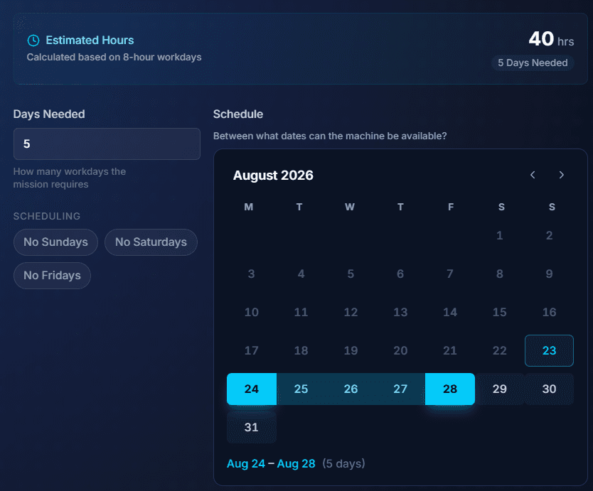 Setting days needed and the machine availability window for an on-site mission