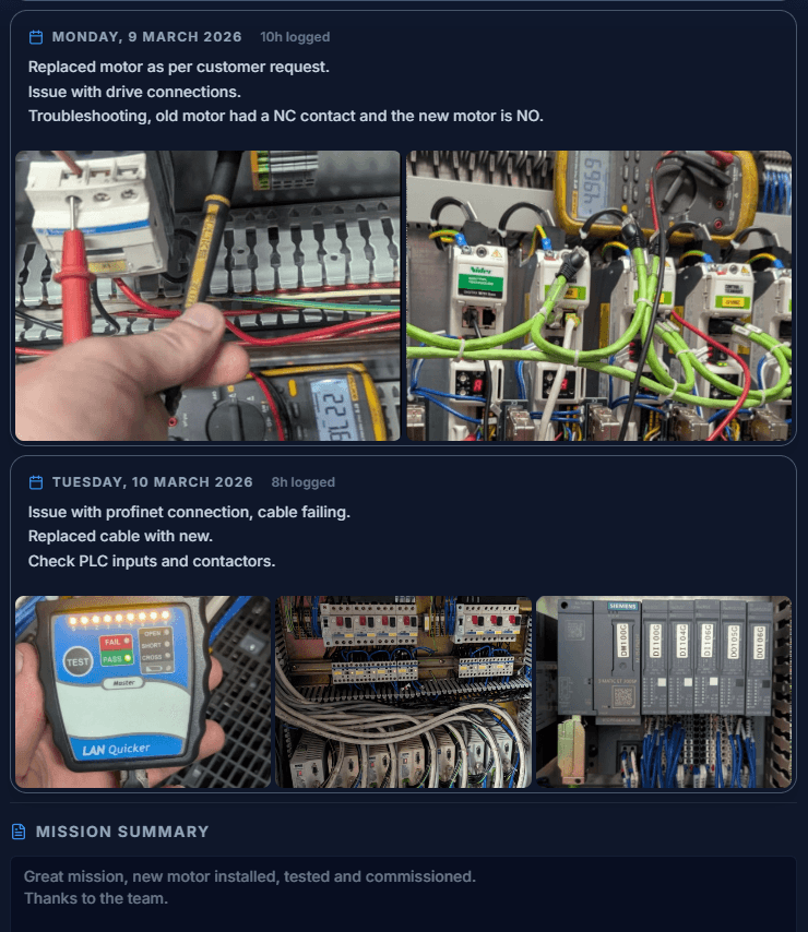 Mission report summary