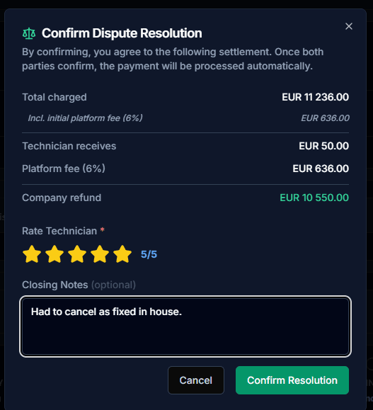 Confirm dispute submission