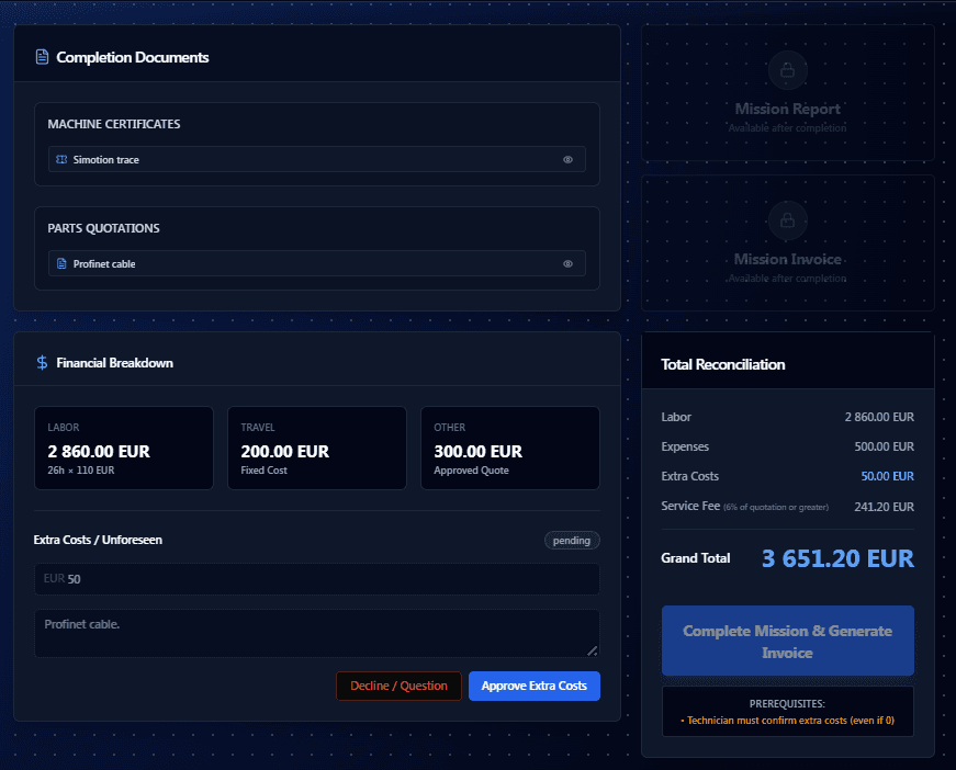 Finalize the mission